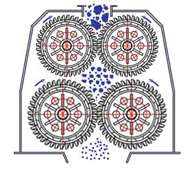 洗煤廠專用破煤機工作原理