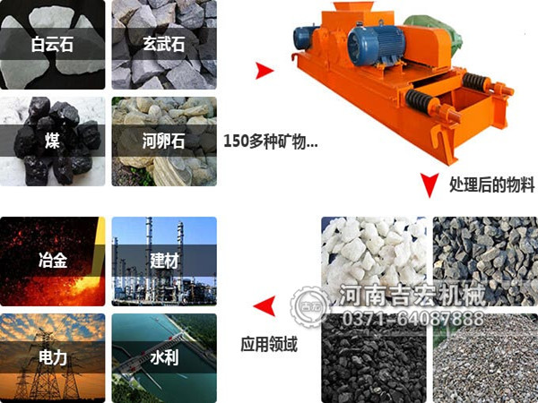 石油焦用什么破碎機(jī)好,多少錢一臺？